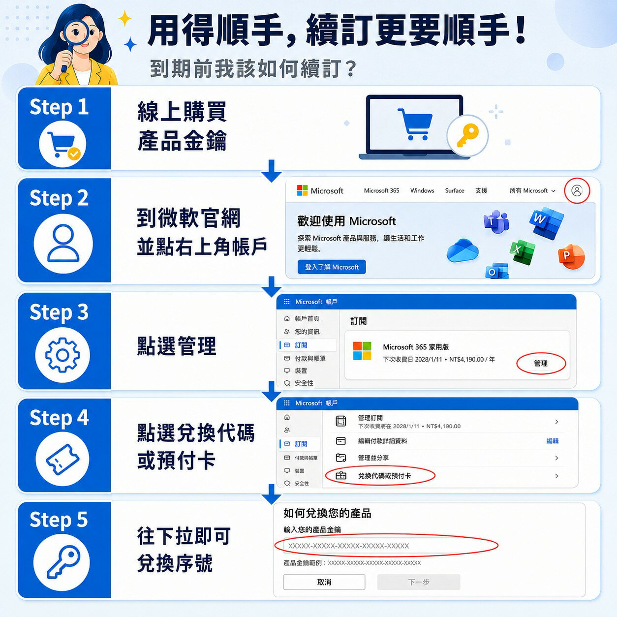 買斷版終身版 Microsoft 微軟 Office 2024 家用版 文書處理 / 支援蘋果 Mac / 軟體 線上金鑰 24小時出貨 協助線上安裝 3