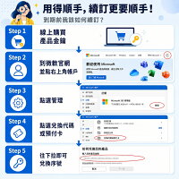 Microsoft 微軟正版軟體|Office 2024買斷版|365家庭版|365個人版|24小時內出貨|線上金鑰|協助安裝啟用 Microsoft 微軟正版軟體|Office 2024買斷版|365家庭版|365個人版|24小時內出貨|線上金鑰|協助安裝啟用