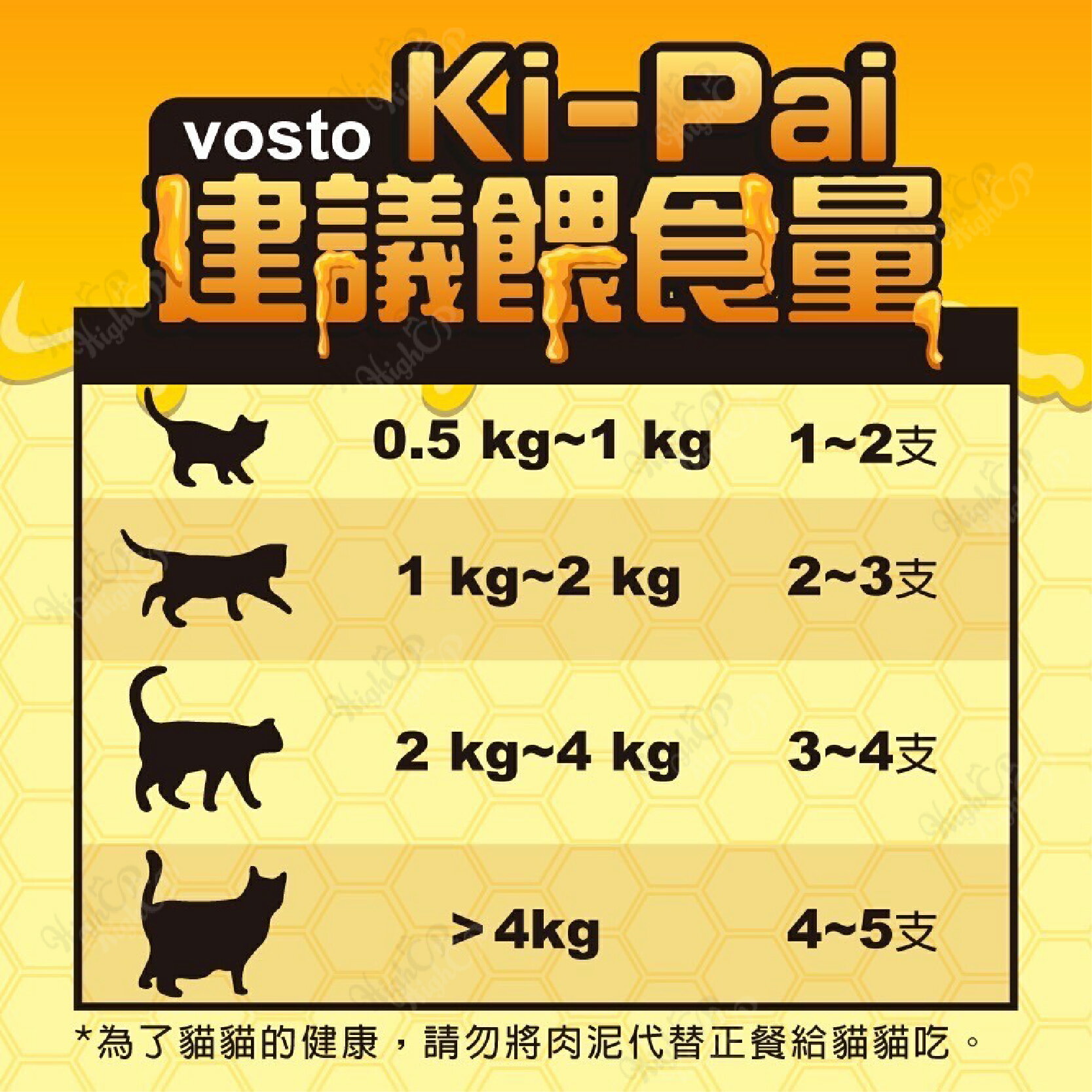 vosto Ki-Pai 機能貓肉泥 貓咪肉泥 貓肉泥 貓零食 蜂王乳 貓咪零食 貓咪肉泥【240902】 5