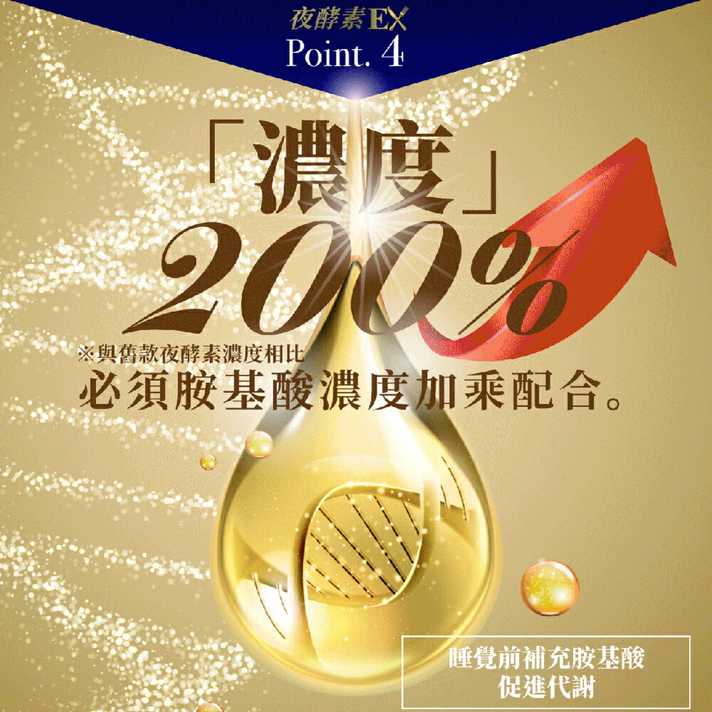 【限時限量】過年不發胖的秘密，新普利夜酵素+不油自主 6