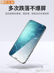 [免運]圖拉斯iPhone11鋼化膜X蘋果11手機ProMax全屏覆蓋iPhoneX貼膜XMax藍光XS全包MaxPro保護 果果輕時尚 全館免運