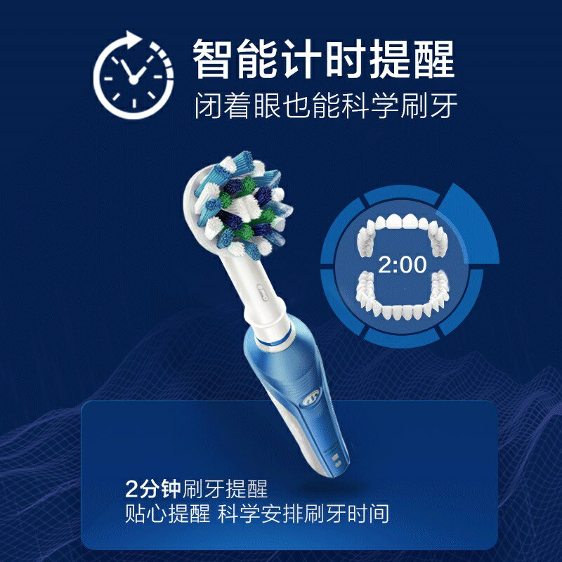 【發票🇹🇼賣家一年保固】德國主機 四種模式 充電指示 歐樂B Oral-B 電動牙刷 P4000 P2000 P3000 4