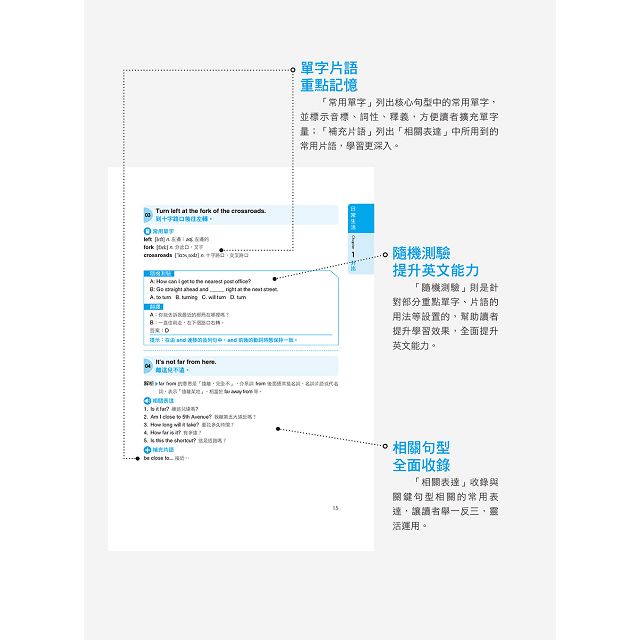 一定要學會英語會話8000(附MP3 CD) 4