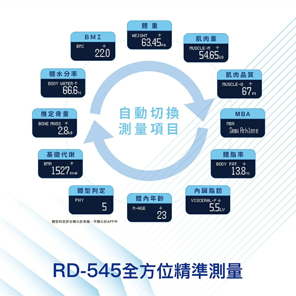 【醫護寶】免運(贈筋膜槍)TANITA 日本製藍芽體脂計 RD-545 十二合一藍牙八點式體組成計 4