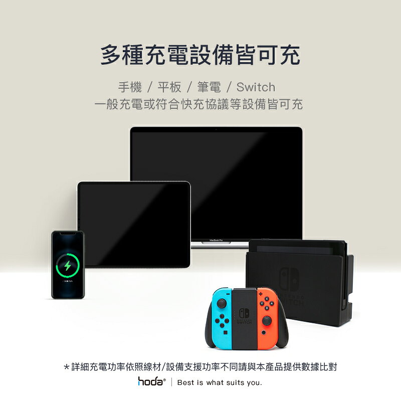 hoda PD 33W GaN氮化鎵 智慧雙孔 極速智能充電器 快速充電器 快充頭 轉接頭 充電轉接器 充電頭 充電器 5