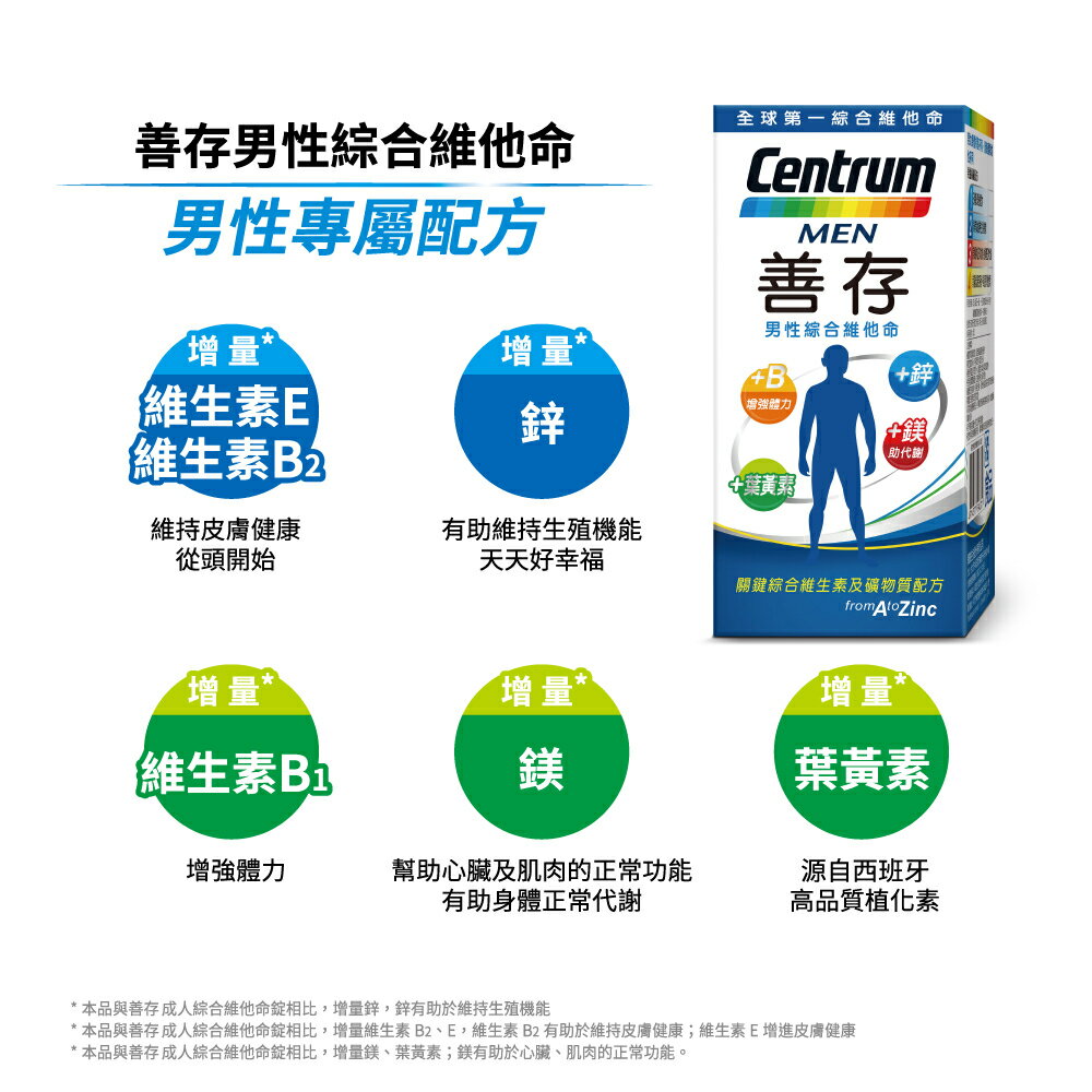 ＵＴＯ｜善存男性綜合維他命 台灣公司貨/開立發票 3