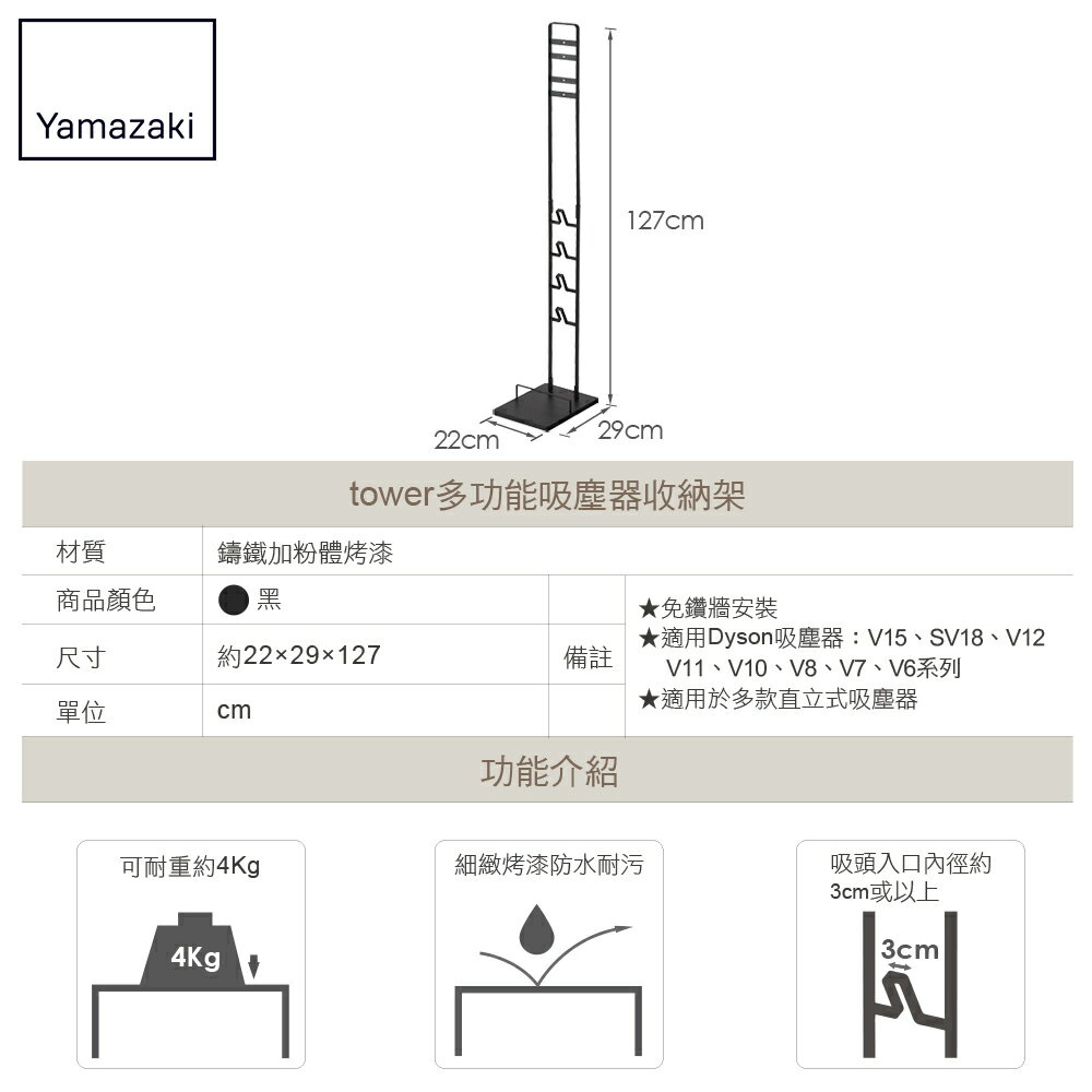 Yamazaki tower Dyson