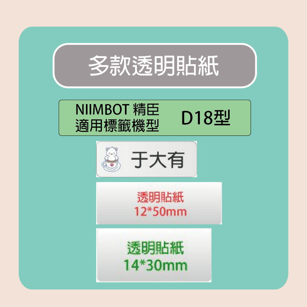 NIIMBOT 精臣 標籤機 列印機 B18 專用 透明 貼紙 / 捲