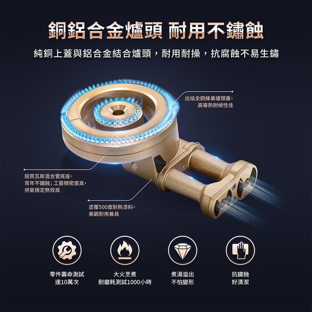 【免運費】高雄 櫻花牌 G6201S 二口節能安全爐 瓦斯爐 崁入爐  G6201 限定區域送基本安裝【APP滿額下單10%點數(單一帳號最高5000點)】2/28止 6