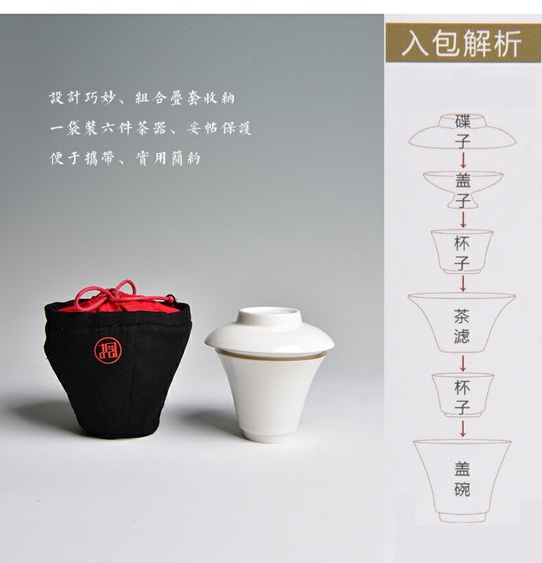 凝脂玉瓷蓋碗快客杯 創意組合茶器 便攜旅游茶具茶杯一壺兩杯布袋 9