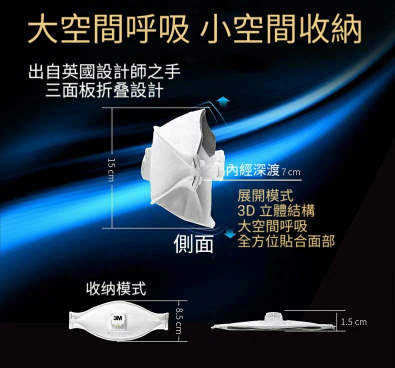 3M口罩 N95口罩9322A+ 高端防護口罩FFP2级别  (謙榮國際) 3