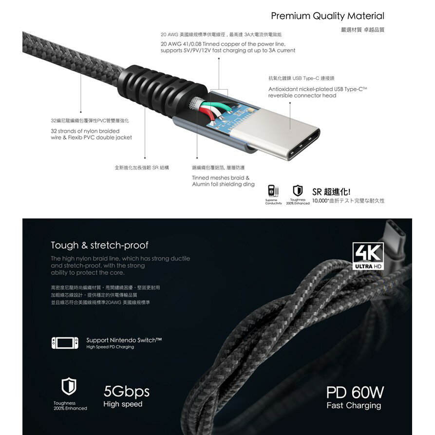 ONPRO Switch PD 60W 快充線 支援 Type-C to Type-C 傳輸線 充電線 150cm 3