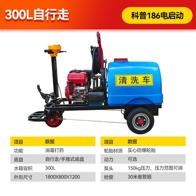 {公司貨 保固一年}電動三輪高壓清洗車小型道路清掃車環衛專用沖洗柴油霧炮灑水車 0