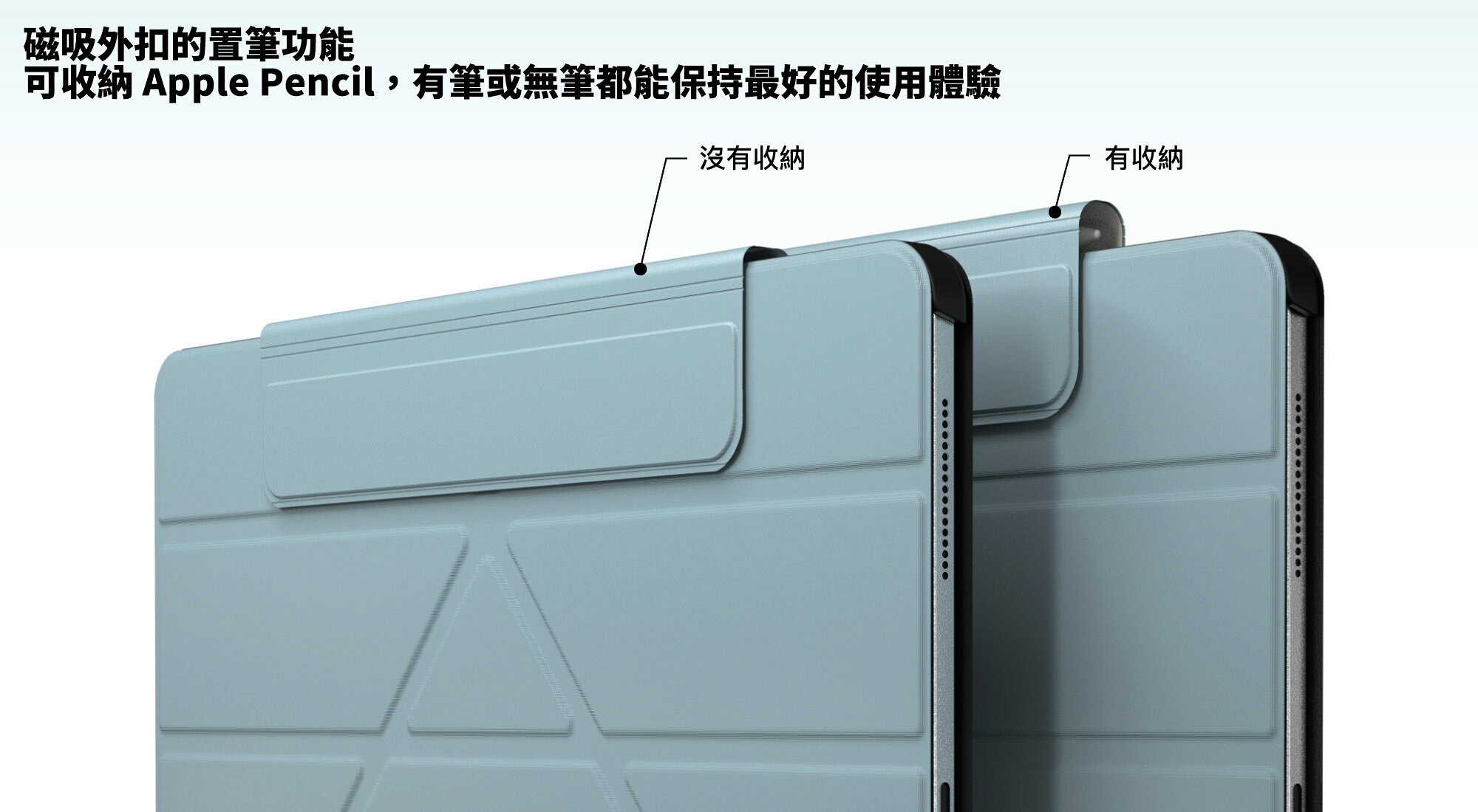 SwitchEasy Origami 全方位 支架保護套 皮套 平板套 iPad mini 6 8.3吋 5