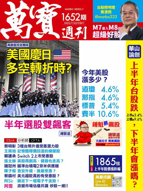 【電子書】萬寶週刊1652期
