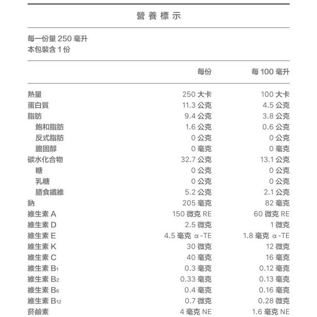 桂格完膳糖尿病適用無糖100鉻8入 2