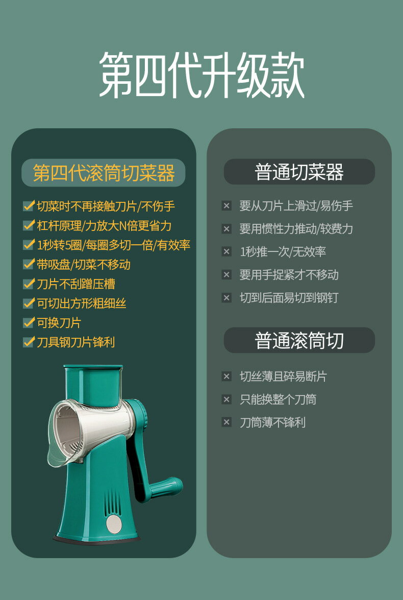 家用多功能切菜器切片切絲刨絲器土豆蘿卜絲神器削擦絲器廚房用品| 協貿國際日用品生活1館| 樂天市場Rakuten
