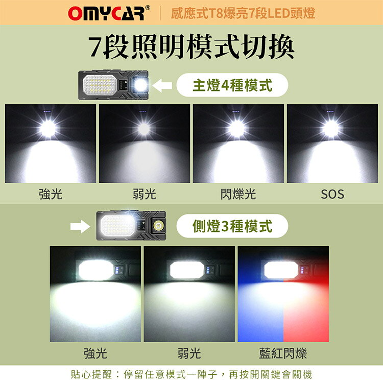 【OMyCar】感應式T8爆亮7段LED頭燈 (一年保固) 停電 超強光 釣魚頭燈 登山頭燈 工作燈 8