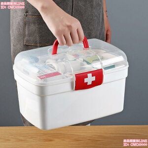 藥箱家庭裝家用藥物全套收納盒急救箱醫護應急包醫藥箱藥品小藥箱 mhxzz