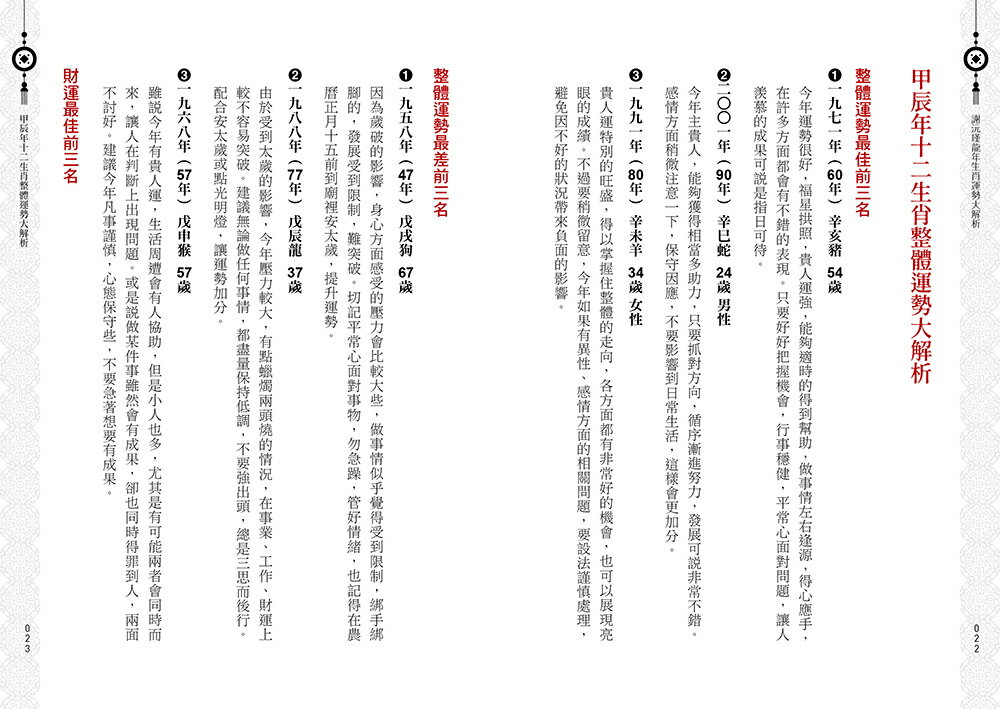【首刷限量贈品：財運龍龍金元寶＋樂天皇朝8色開運小籠包兌換券】謝沅瑾好運龍龍生肖運勢大解析 4