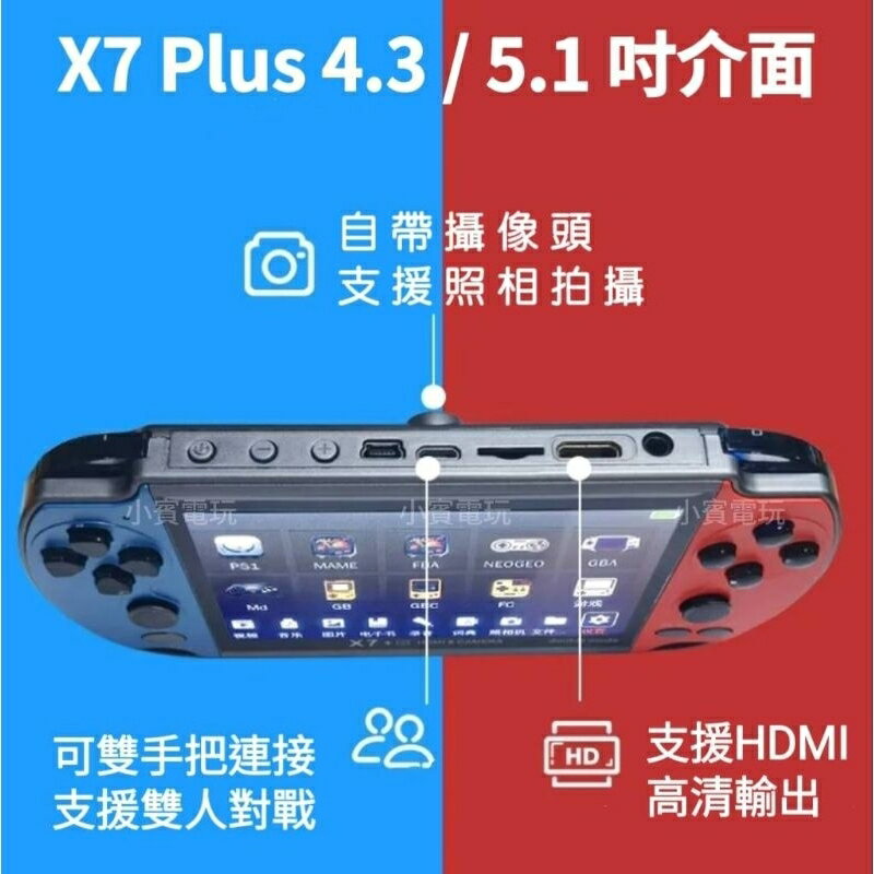 高階掌機 X7 Plus 4.35.1吋 可接搖桿雙打 HDMI接電視 支援十大模擬器 大型電玩 街機遊戲 月光寶盒