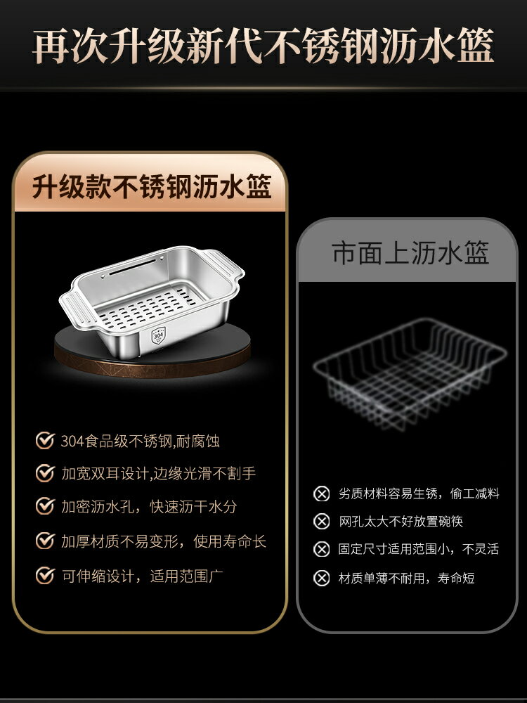 BOMS瀝水籃不銹鋼家用可伸縮廚房洗菜盆水果盤瀝水盤漏水水槽託盤