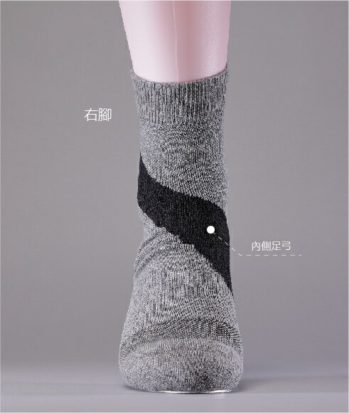 【脊米 穿就正】AI 3D 智能襪 運動襪exercis( 薄 ) 一般型運動襪拉 提足弓 黃金足型 扁平足 2