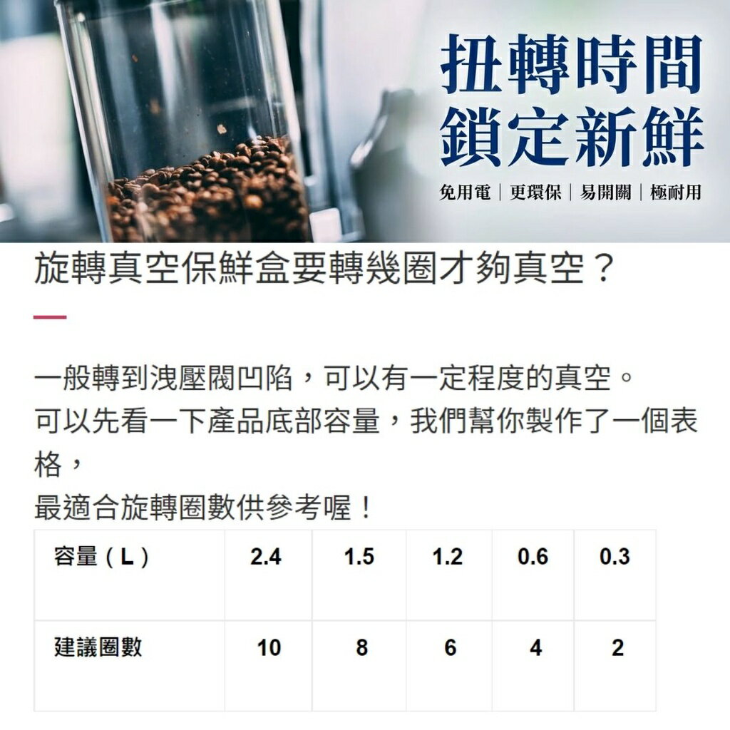 『船鼻子』Ankomn 真空旋轉保鮮盒 咖啡儲豆罐 密封罐 真空罐 保鮮罐 防潮罐 保鮮罐 咖啡罐 儲物罐 2年保固 5