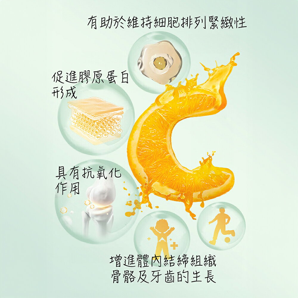 ＵＴＯ｜ＣＣ美片(西西美片) 100錠 C200 台灣公司貨/開立發票 4