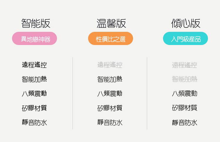 正版 LIBO麗波 鹿頂記 藍芽連結APP 溫熱智能APP鹿角按摩棒 女性情趣自慰棒 內外陰震動按摩器 4