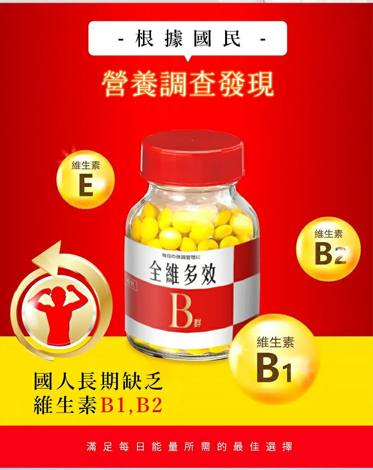 樂康森醫 日本全維多效錠 B群(90顆)B1 B2 B6 B12 E〔小資屋〕 2