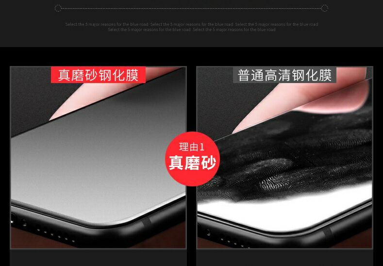 【霧面磨砂亮邊防窺】IPhone XS max 6.5吋 鋼化膜 2.5D 滿版全膠玻璃保護貼 防指紋 防反光 1
