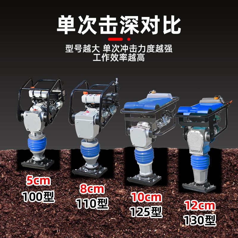 電動打夯機220V380V 汽油夯土機柴油夯實機 地基壓實機路面沖擊夯 | 招財貓商鋪 | 樂天市場Rakuten