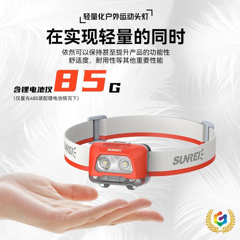 ✬山力士強光頭燈充電超亮照明IPX8礦燈遠射鋰電戶外超長續航頭燈