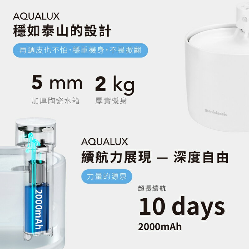 喝不停 AquaLux 寵物智能陶瓷飲水機 貓狗寵物智慧陶瓷飲水機 寵物飲水機 陶瓷 智慧飲水機 長效續航 易清潔 靜音 6