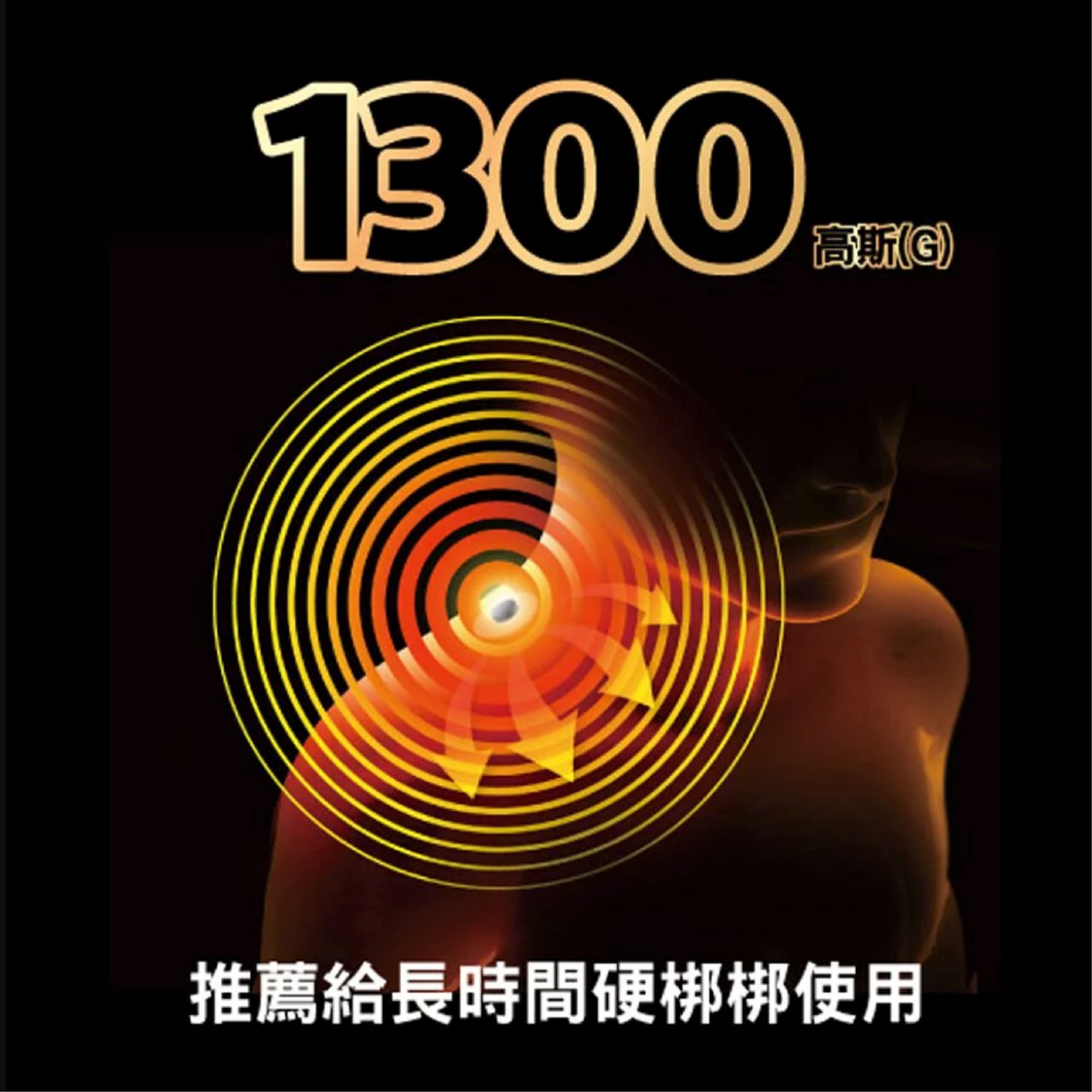 易利氣 1300磁力貼 24粒【立得藥局】 1