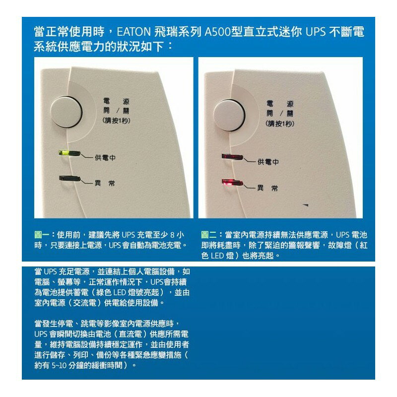 EATON 飛瑞 A-500 離線式 不斷電系統 UPS  500VA Off-Line A500 4