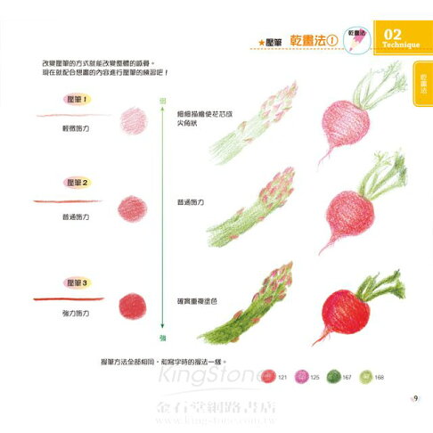 杉原美由樹 水彩色鉛筆技法 附dvd 樂天書城直營店 樂天市場rakuten 杉原美由樹 水彩色鉛筆技法 附dvd 樂天書城直營店 樂天市場rakuten