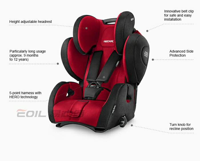 RECARO Young Sport Hero  兒童安全座椅