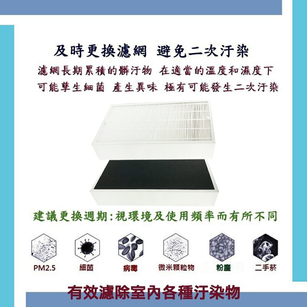[LFH]【HEPA雙效除臭濾心】 適用 Blueair 400 450E 405 480i 403 SmokeStop 400型12坪空氣清淨機替換HEPA濾網濾芯-現貨【全店8折 現貨 免運】 4