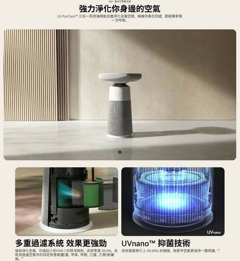 【LG/樂金】PuriCare™ AeroSpeaker 空氣清淨機 小蘑菇 AS201SHU0 4