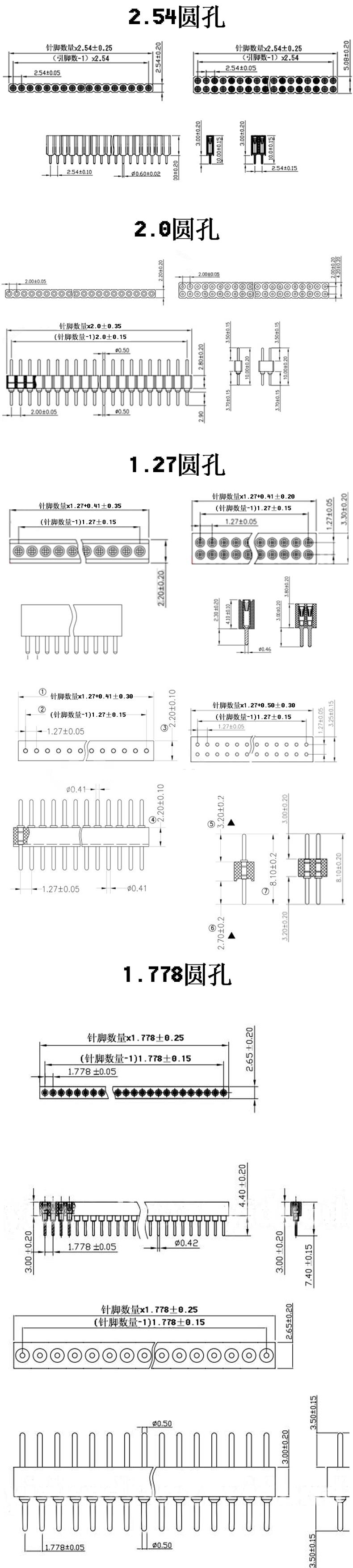 單/雙排圓孔排針排母1.27/1.778/2.0/2.54MM 母座1*40P圓形環保 5