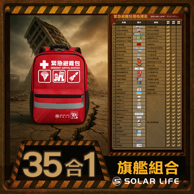 Solar Life 索樂生活 地震防災緊急避難包35入組.內政部緊急避難建議 颱風地震包 求生救援背包 醫療急救包 戰備防災包