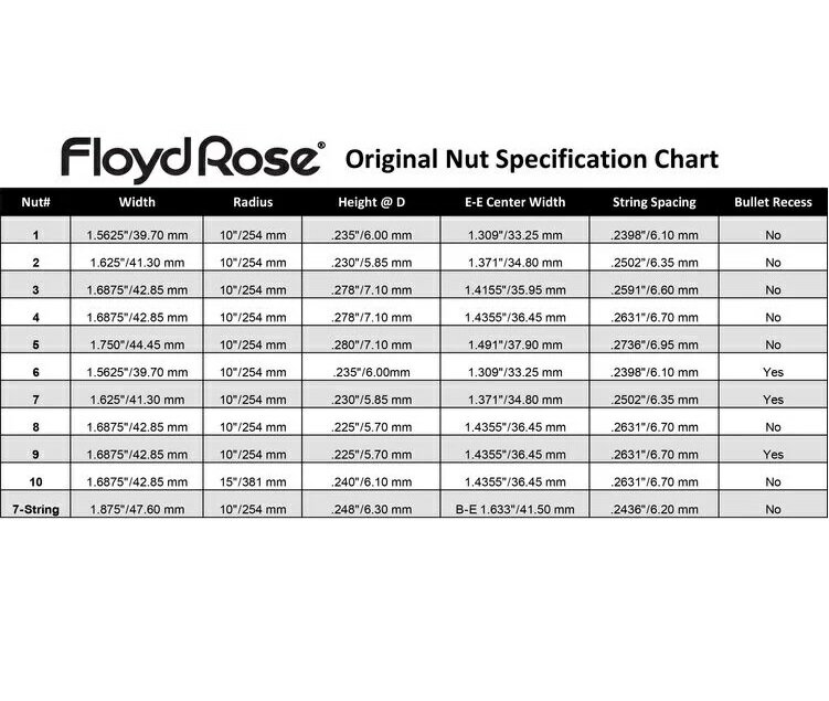  Floyd Rose Special Vibe Limited Locking Nut q SKO w WE 8