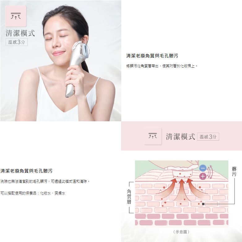 【Panasonic/國際牌】高滲透離子美容儀 EH-ST99 4