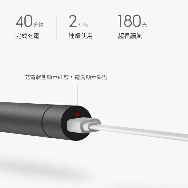 強強滾生活 小米有品-WOWSTICK 鋰電精密螺絲刀TRY 4
