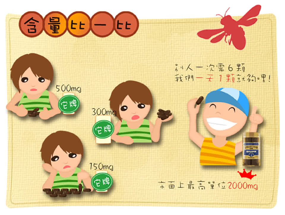 澳洲Natural Life高單位蜂膠膠囊2000mg(365顆)｜冬季限時活動★美國精品保健 1