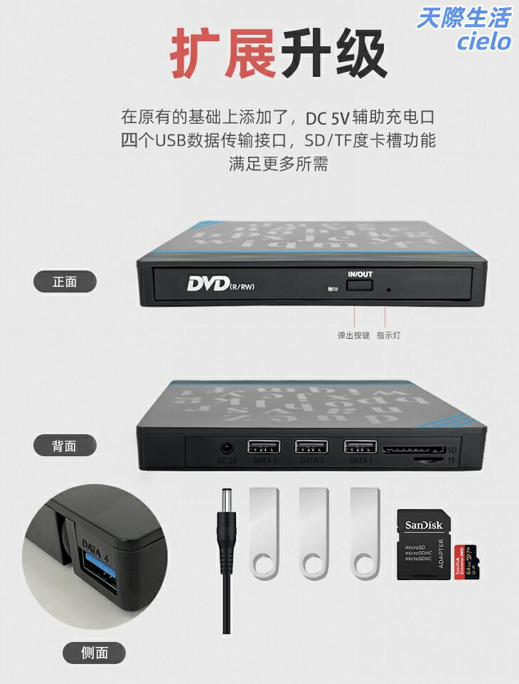【七合一讀刻一體】Type-C光碟機 DVD刻錄機 外接光碟機 移動光碟機 光碟機 刻錄機 內建插卡槽 高速USB3.0 相容CD/DVD 筆記本電腦辦公必備