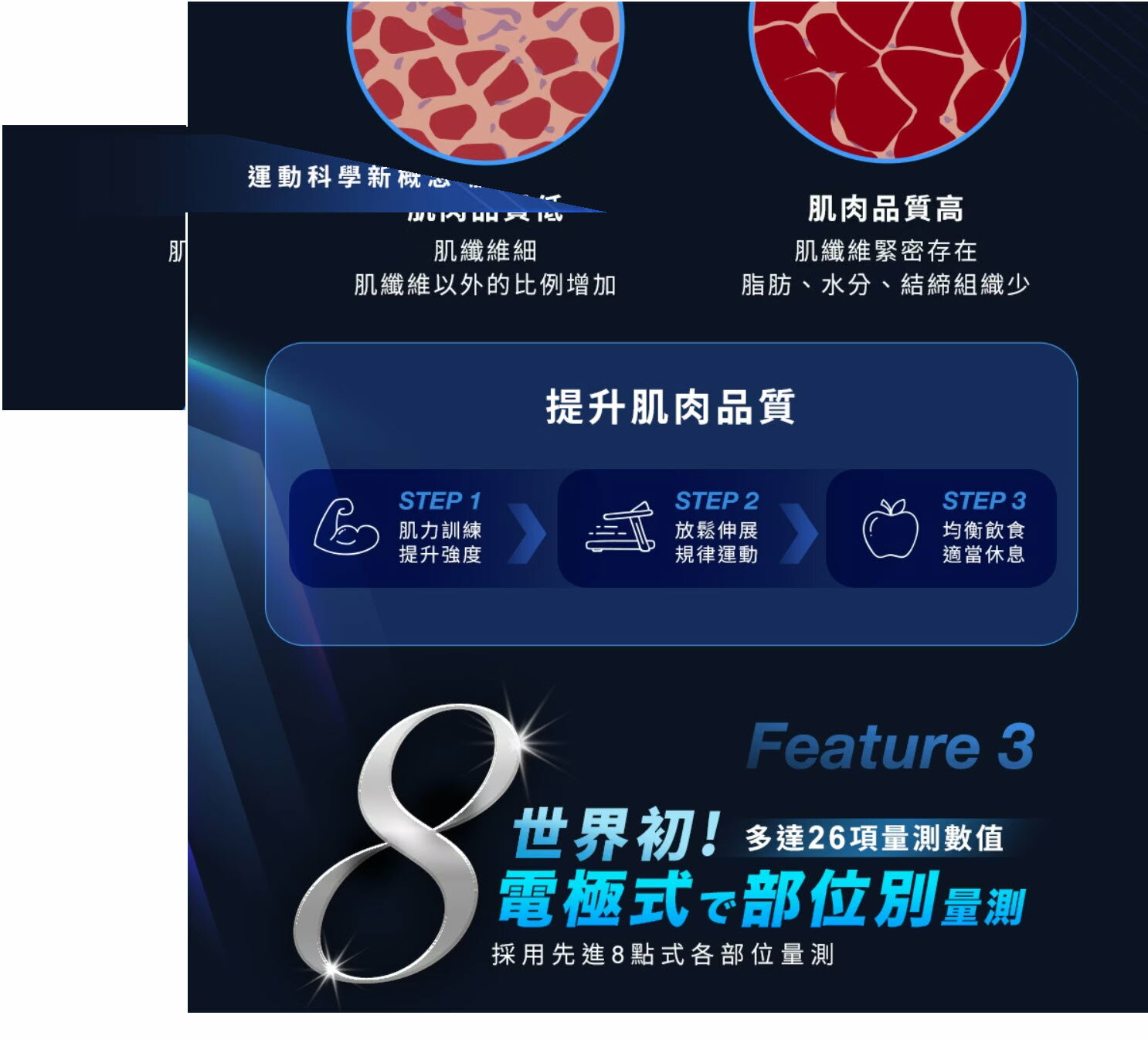 【日本製高階體脂計545】TANITA十二合一藍牙八點式 體組成計RD-545 日製 3