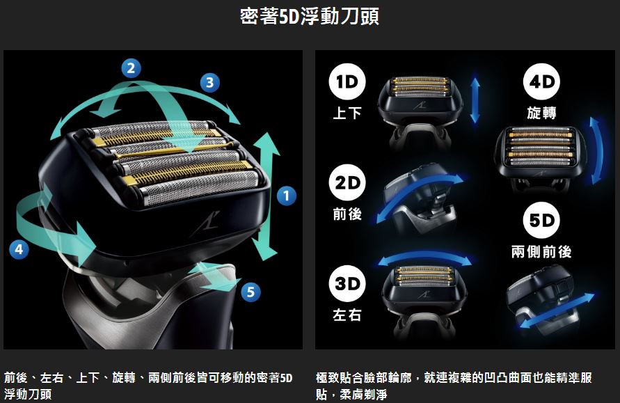 【Panasonic/國際牌】日製旗艦型6枚刃充電式水洗電鬍刀 ES-L690U 5